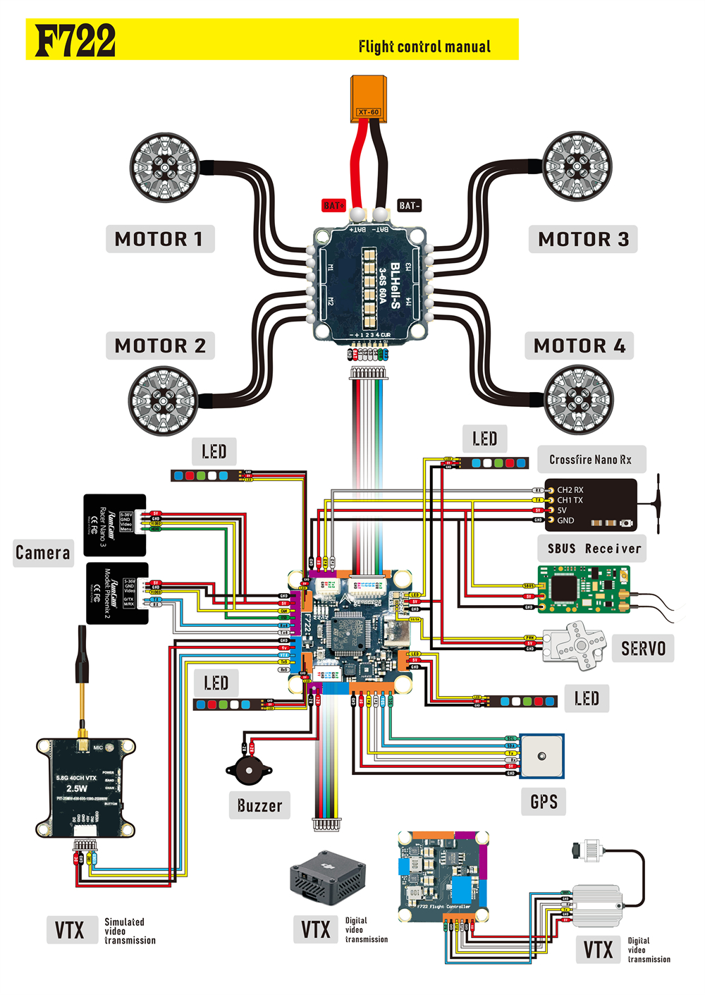 305x305mm-F722-F7-Flight-Controller-mit-5V-9V-BEC-Ausgang-und-60A-BLS-36S-4in1-ESC-Stack-fuumlr-FPV--2023372-4